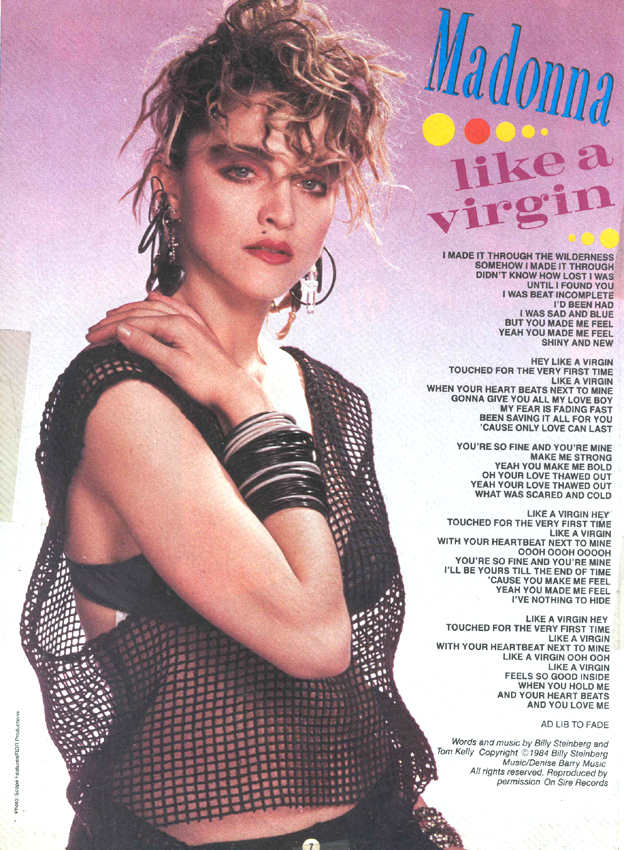 Womens 80s Fashion. Guest Blogger Edition!